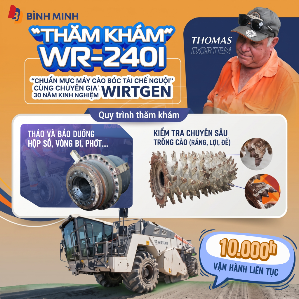Bình Minh "Thăm Khám" Máy Cào Bóc Tái Chế Nguội Wirtgen WR240i: Khẳng Định Năng Lực Kỹ Thuật & Hậu Mãi Chính Hãng